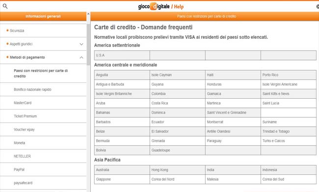 Gioco digitale metodi di pagamento