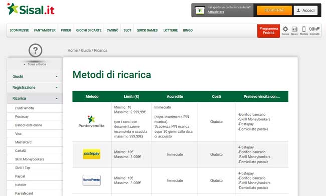 sisal metodi di pagamento