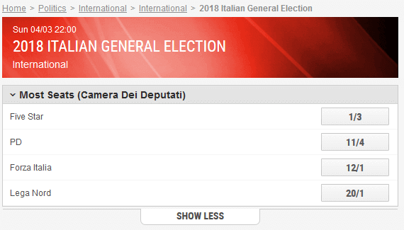 elezioni politiche italiane 2018