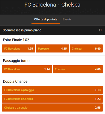 888sport barcellona chelsea 14-03-2018