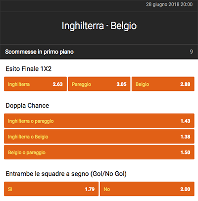 888sport inghilterra vs belgio 28/06/2018