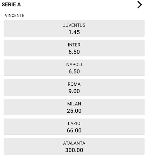 Sisal le quote serie A Scudetto 2019 vincitrice
