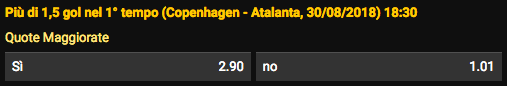 bwin copenhagen vs atalanta 30-08-2018 quote