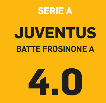 Quota rialzata per Frosinone - Juventus