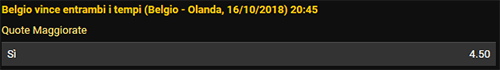 bwin belgio olanda 16-10-2018 quota maggiorata