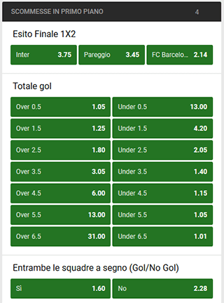 unibet inter barcellona 06-11-2018 quote
