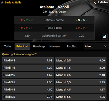 bwin atalanta napoli 03-12-2018 quote
