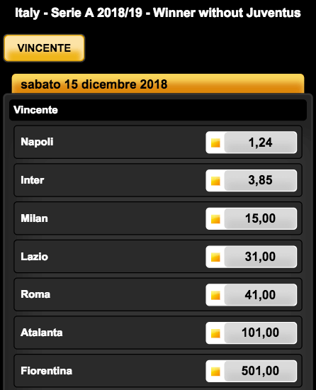 Quote vincente senza Juventus