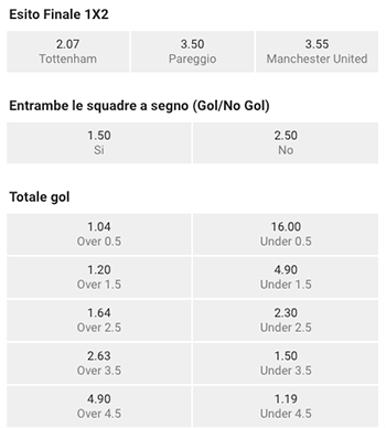 leovegas tottenham manchester united 13-01-2019