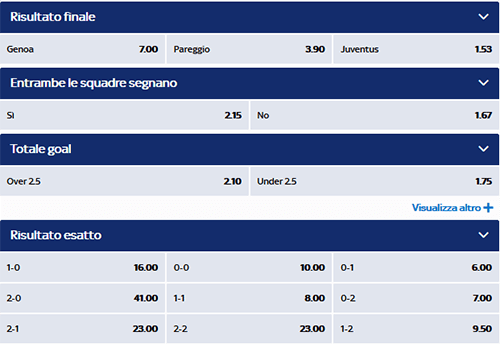 skybet quote genoa juventus 17-03-2019