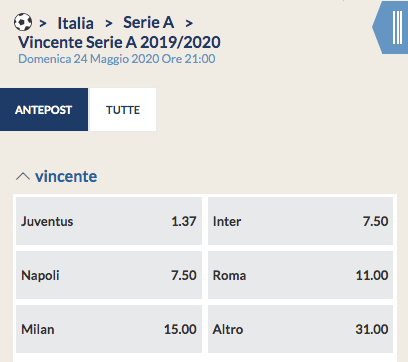 Le quote per la vincente Serie A Stagione 2019/2020