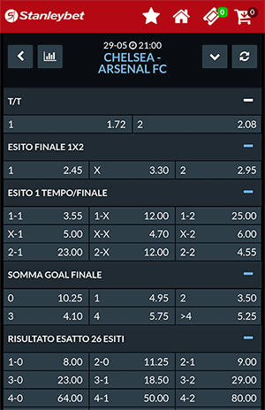 stanleybet chelsea arsenal 29-05-2019 quote
