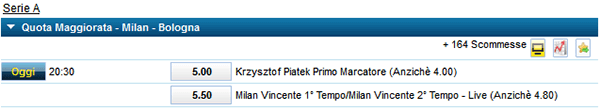 william hill milan bologna 06-05-2019 quote maggiorate