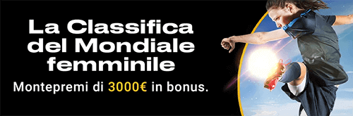 bwin calcio femminile mondiali 2019 promo