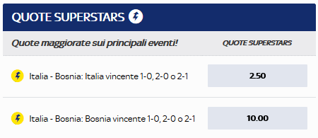 skybet italia bosnia 11-06-2019 quote maggiorate