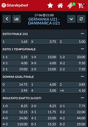 stanleybet germania danimarca u21 17-06-2019 quote