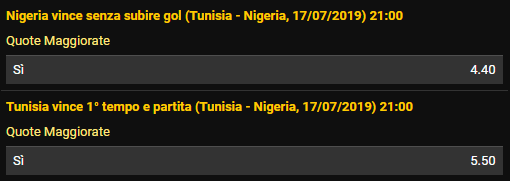 bwin tunisia nigeria 17-07-2019 quote maggiorate
