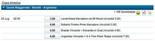 william hill brasile argentina 03-07-2019 quote