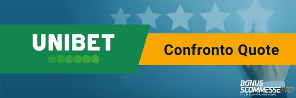 Unibet quote Real Madrid-Manchester City 26/02/2020