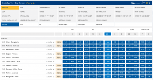 Goldbet Desktop Serie A