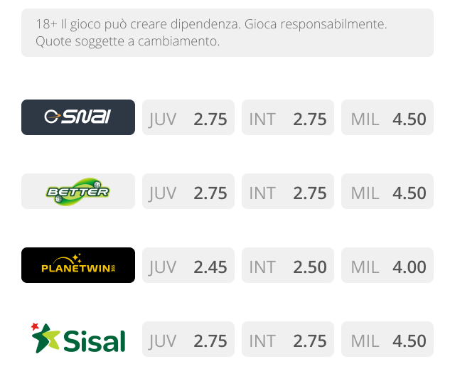 Quote scudetto SNAI 2022/23 - Quote vincente Serie A SNAI