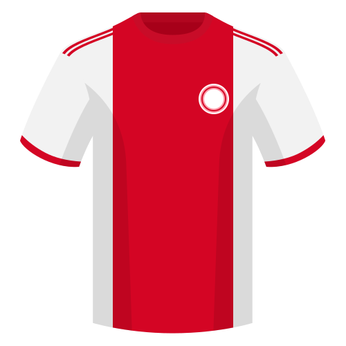 ajax champions