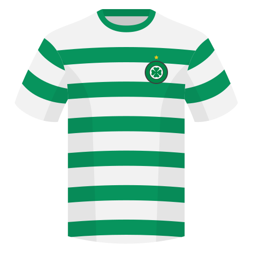 celtic champions