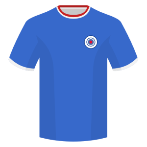 rangers champions