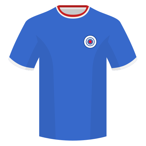 rangers champions