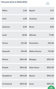 quote eurobet serie a