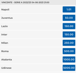 quote vincente serie a goldbet