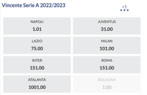 quote vincente serie a eurobet