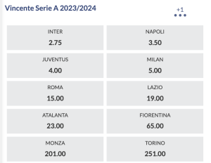 quote vincente serie a eurobet