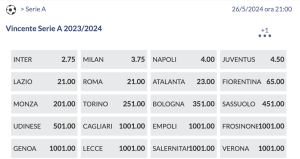 vincente serie a eurobet