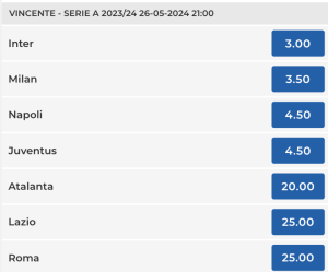 vincente serie a goldbet