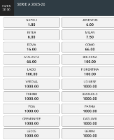 quote vincente scudetto sisal 