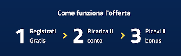 come usare bonus admiralbet