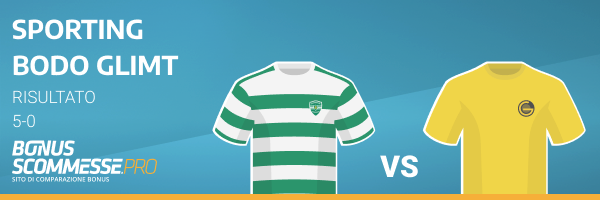 risultato sporting bodo glimt champions