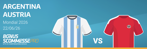 quote argentina austria